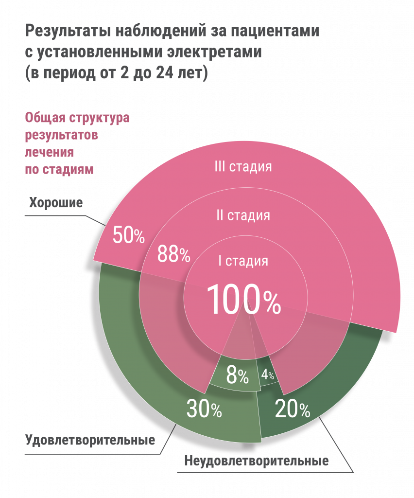 diagramma_2.png